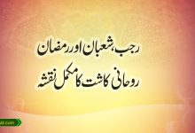 رجب، شعبان اور رمضان؛ روحانی کاشت کا مکمل نقشہ
